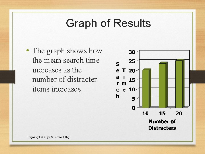 Graph of Results • The graph shows how the mean search time increases as