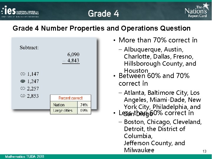 Grade 4 Number Properties and Operations Question • More than 70% correct in –