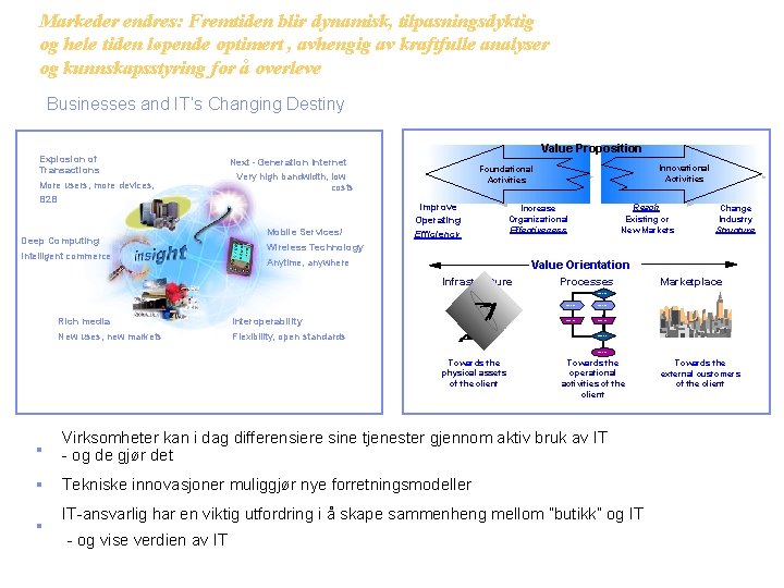 Markeder endres: Fremtiden blir dynamisk, tilpasningsdyktig og hele tiden løpende optimert , avhengig av Markeder endres: Fremtiden blir dynamisk, tilpasningsdyktig og hele tiden løpende optimert , avhengig av