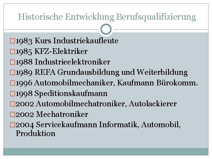 Historische Entwicklung Berufsqualifizierung � 1983 Kurs Industriekaufleute � 1985 KFZ-Elektriker � 1988 Industrieelektroniker �