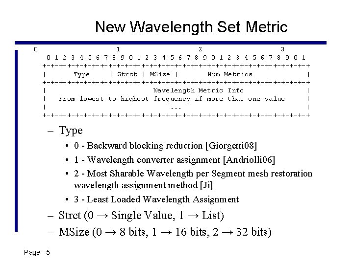 New Wavelength Set Metric 0 1 2 3 4 5 6 7 8 9