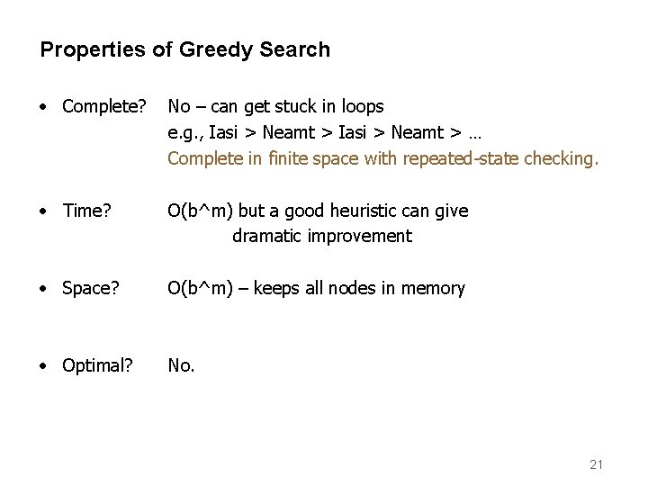 Properties of Greedy Search • Complete? No – can get stuck in loops e.