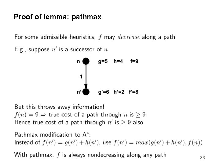 Proof of lemma: pathmax 33 