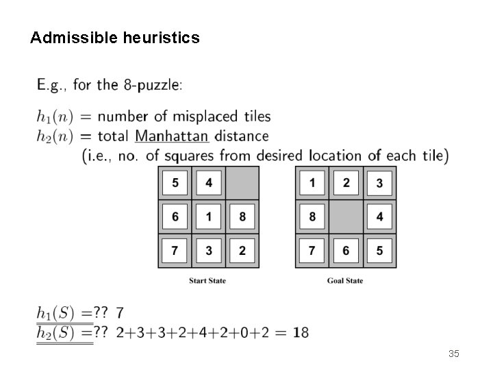 Admissible heuristics 35 