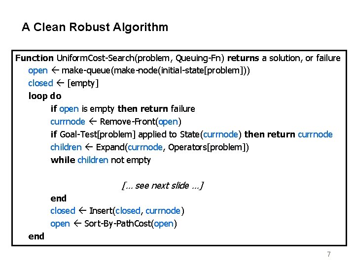 A Clean Robust Algorithm Function Uniform. Cost-Search(problem, Queuing-Fn) returns a solution, or failure open