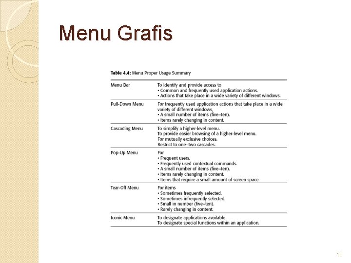 Menu Grafis 18 