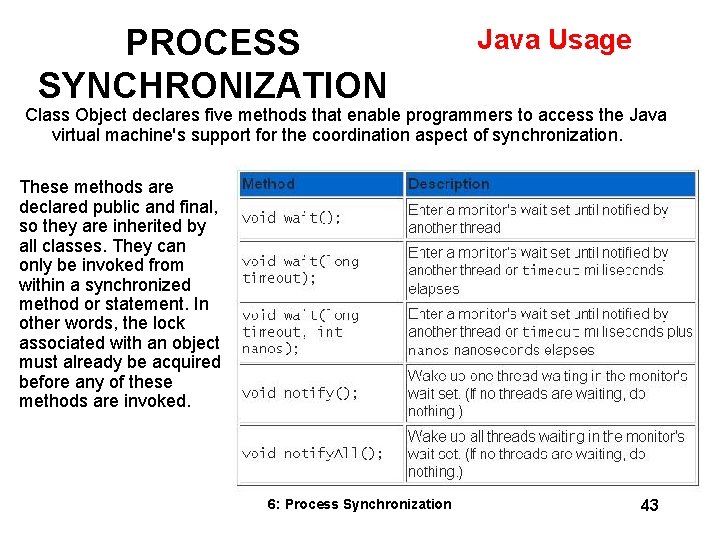 PROCESS SYNCHRONIZATION Java Usage Class Object declares five methods that enable programmers to access