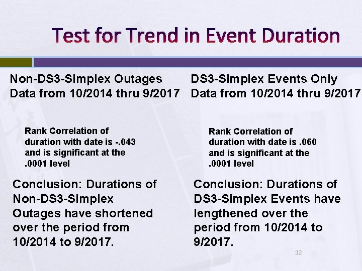 Test for Trend in Event Duration Non-DS 3 -Simplex Outages DS 3 -Simplex Events