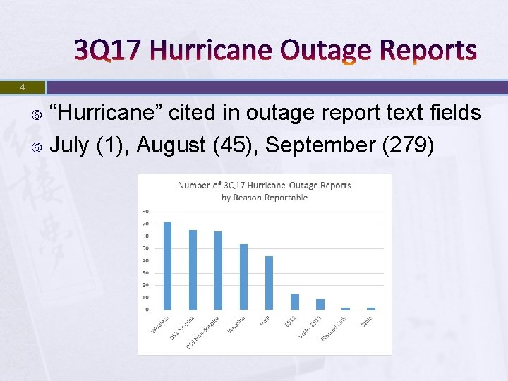 3 Q 17 Hurricane Outage Reports 4 “Hurricane” cited in outage report text fields