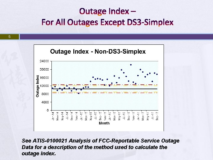 Outage Index – For All Outages Except DS 3 -Simplex 5 See ATIS-0100021 Analysis