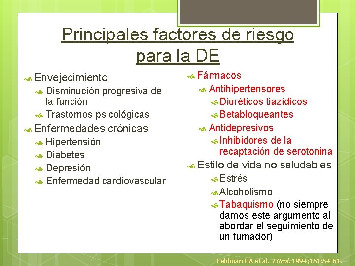 Principales factores de riesgo para la DE Envejecimiento Disminución progresiva de la función Trastornos