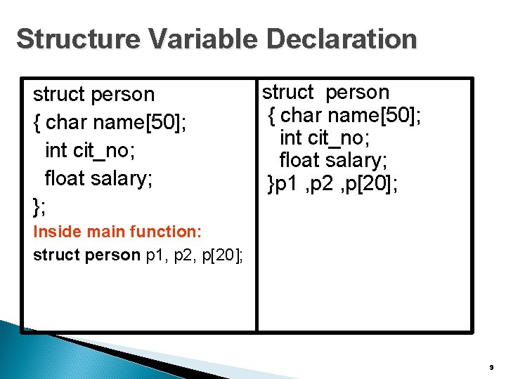 Structure Variable Declaration struct person { char name[50]; int cit_no; float salary; }; struct