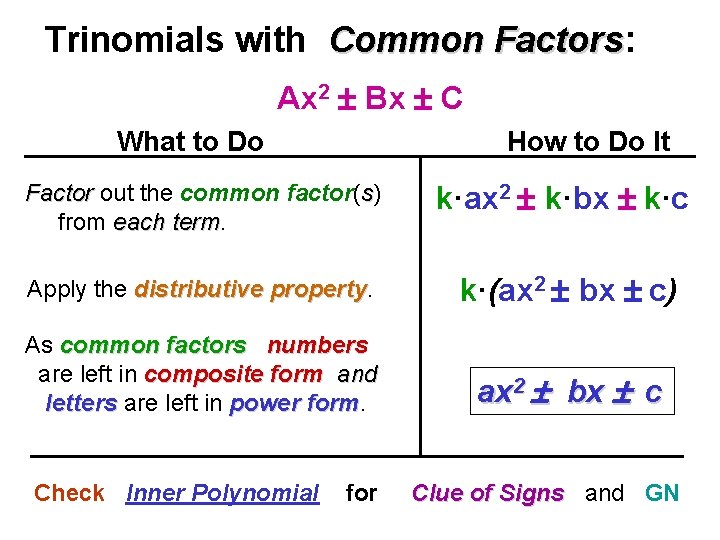 Trinomials with Common Factors: Factors Ax 2 Bx C What to Do How to