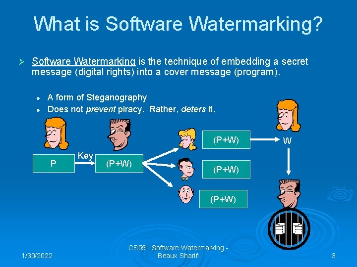 What is Software Watermarking? Ø Software Watermarking is the technique of embedding a secret