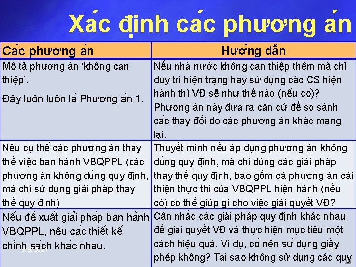 Xa c đi nh ca c phương a n Ca c phương a n