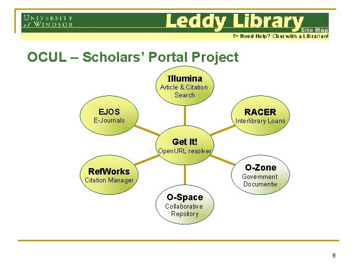 Key Factors OCUL – Scholars’ Portal Project Illumina Article & Citation Search RACER EJOS