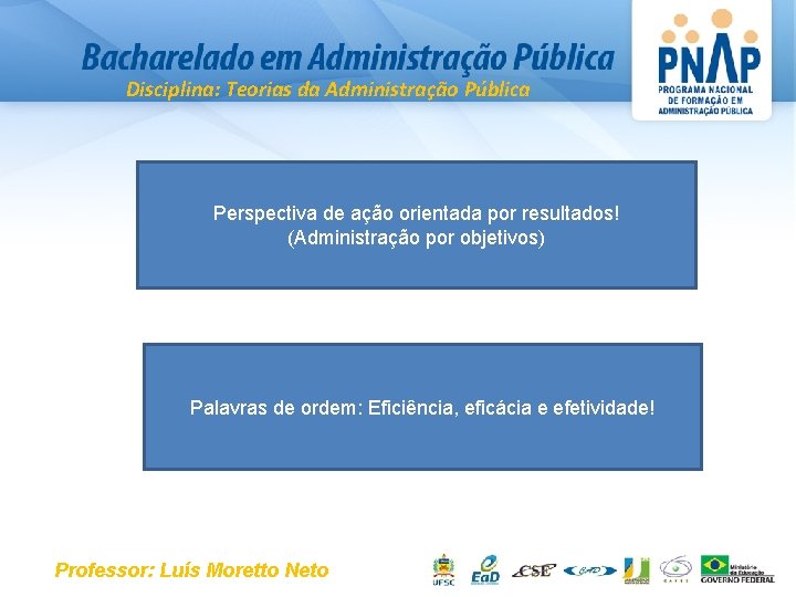 Disciplina: Teorias da Administração Pública Perspectiva de ação orientada por resultados! (Administração por objetivos)