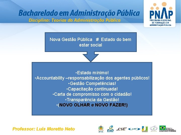 Disciplina: Teorias da Administração Pública Nova Gestão Pública # Estado do bem estar social