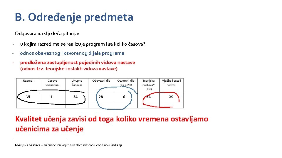 B. Određenje predmeta Odgovara na sljedeća pitanja: - u kojim razredima se realizuje program