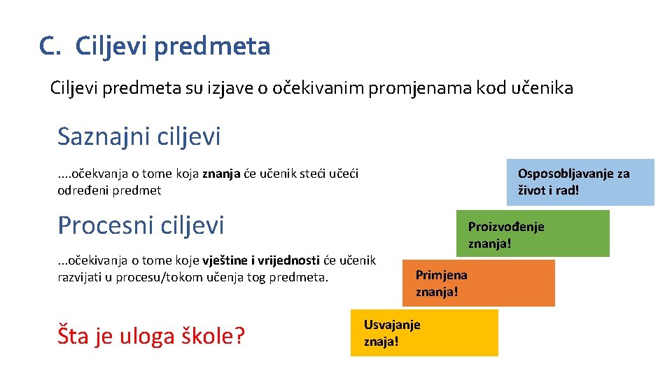 C. Ciljevi predmeta su izjave o očekivanim promjenama kod učenika Saznajni ciljevi. . očekvanja