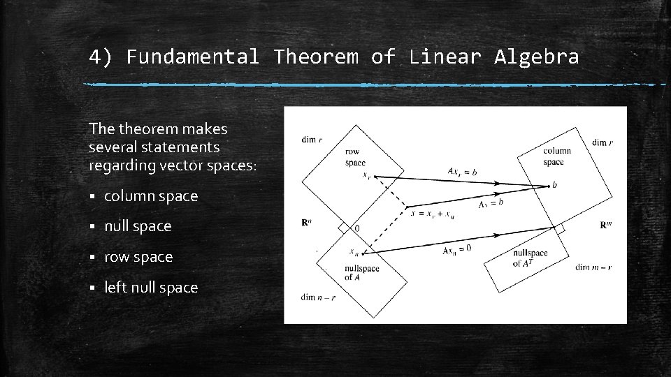 4) Fundamental Theorem of Linear Algebra The theorem makes several statements regarding vector spaces: