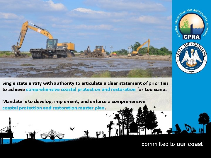 Single state entity with authority to articulate a clear statement of priorities to achieve