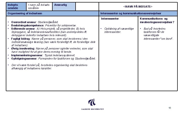 Indsatsområde <navn på indsats område> Ansvarlig Organisering af indsatsen • Overordnet ansvar: Studiemiljørådet. •