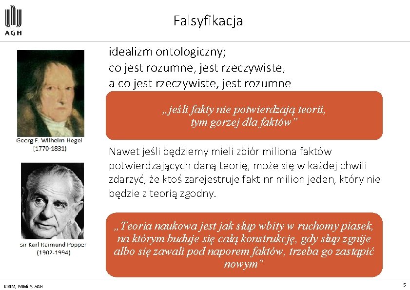 Falsyfikacja idealizm ontologiczny; co jest rozumne, jest rzeczywiste, a co jest rzeczywiste, jest rozumne