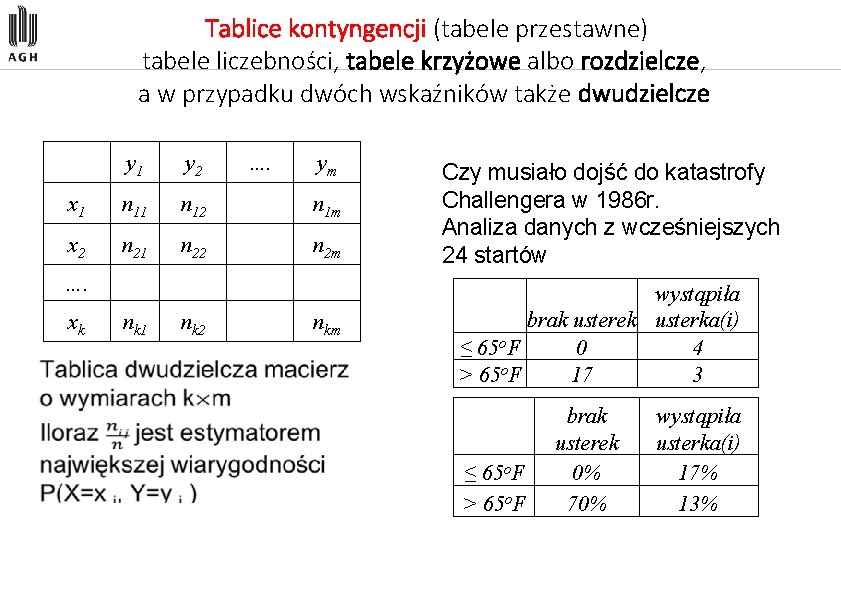 Tablice kontyngencji (tabele przestawne) tabele liczebności, tabele krzyżowe albo rozdzielcze, a w przypadku dwóch