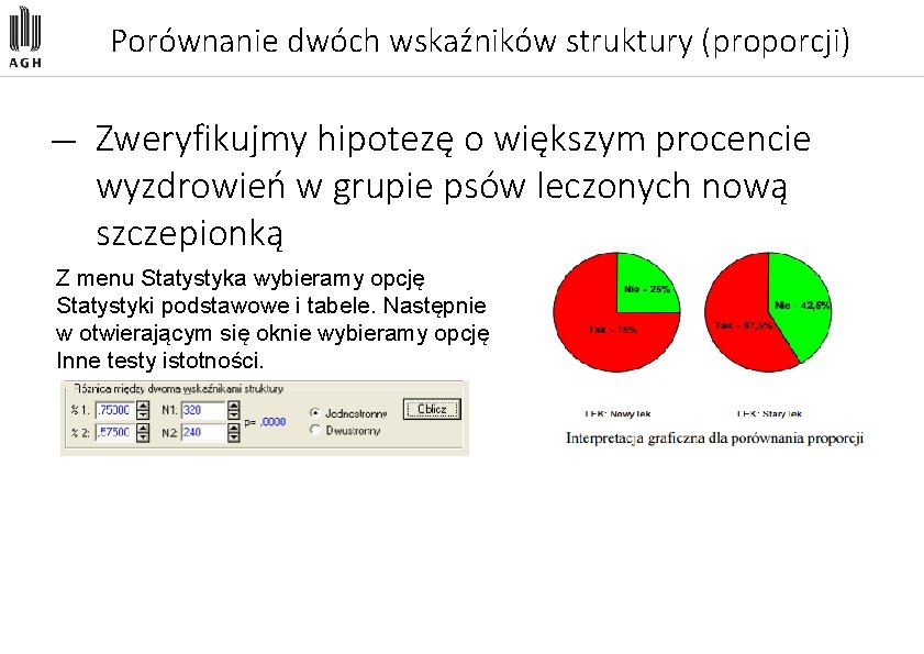 Porównanie dwóch wskaźników struktury (proporcji) ― Zweryfikujmy hipotezę o większym procencie wyzdrowień w grupie