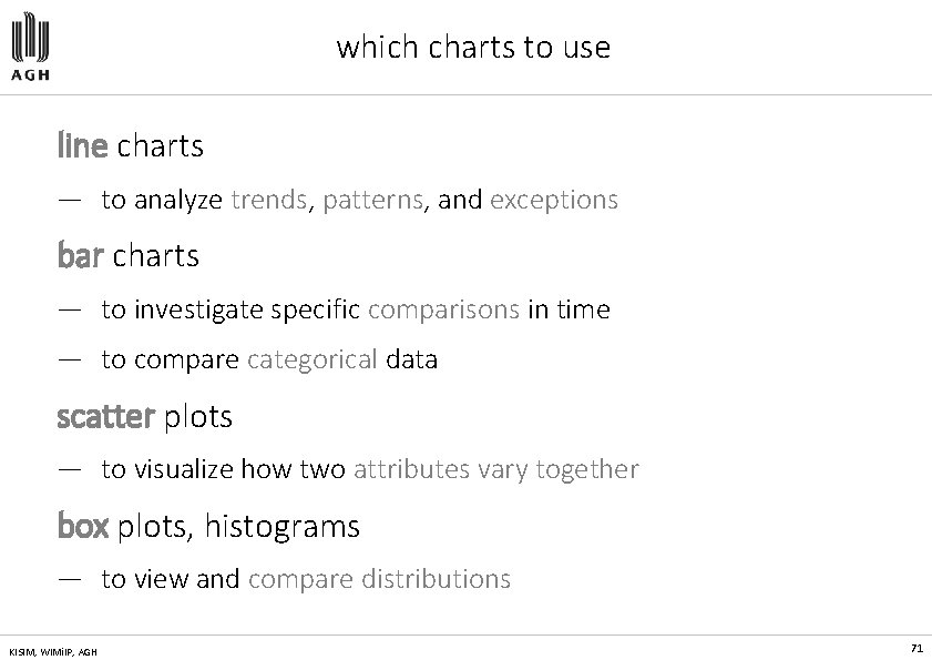 which charts to use line charts ― to analyze trends, patterns, and exceptions bar