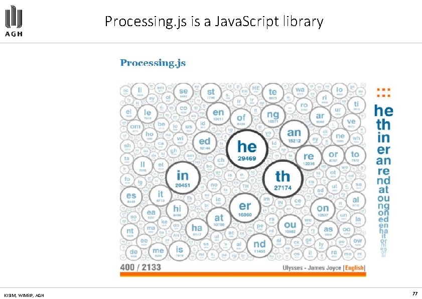 Processing. js is a Java. Script library KISIM, WIMi. IP, AGH 77 