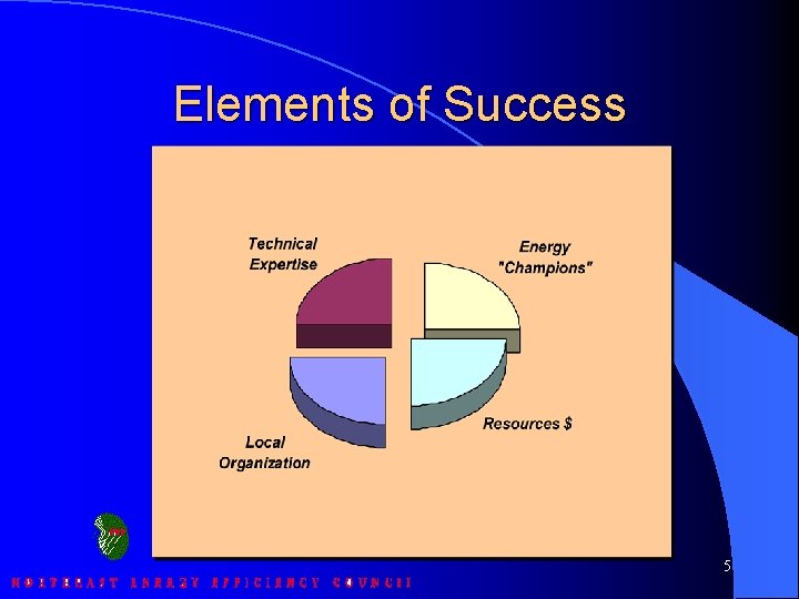 Elements of Success 5 