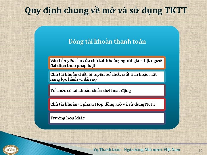 Quy định chung về mở và sử dụng TKTT Đóng tài khoản thanh toán