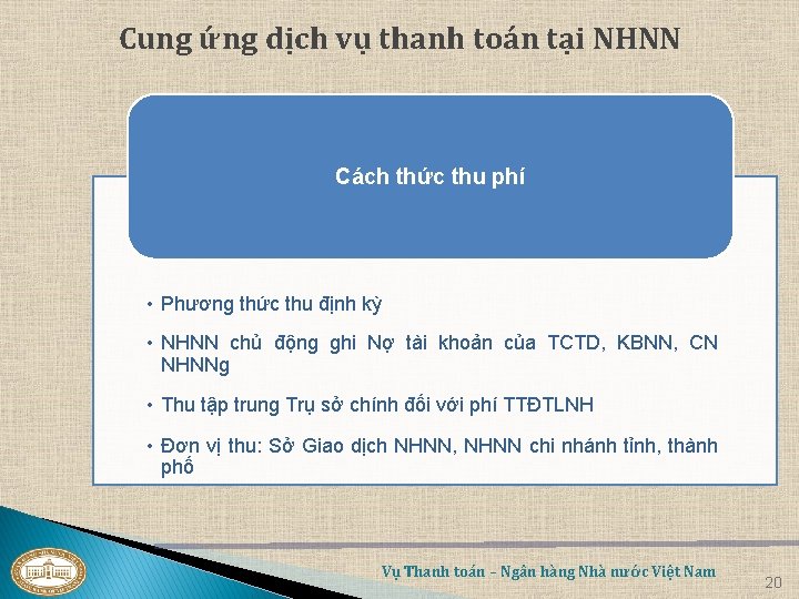 Cung ứng dịch vụ thanh toán tại NHNN Cách thức thu phí • Phương