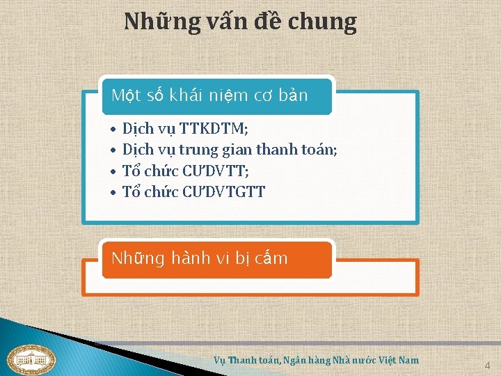 Những vấn đề chung Một số khái niệm cơ bản • Dịch vụ TTKDTM;