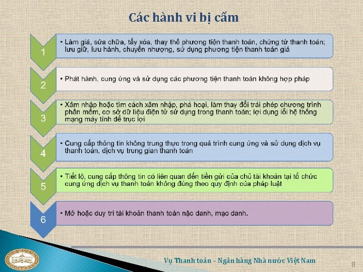 Các hành vi bị cấm Vụ Thanh toán – Ngân hàng Nhà nước Việt