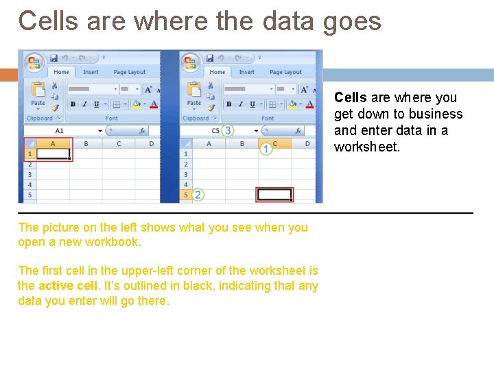 Cells are where the data goes Cells are where you get down to business