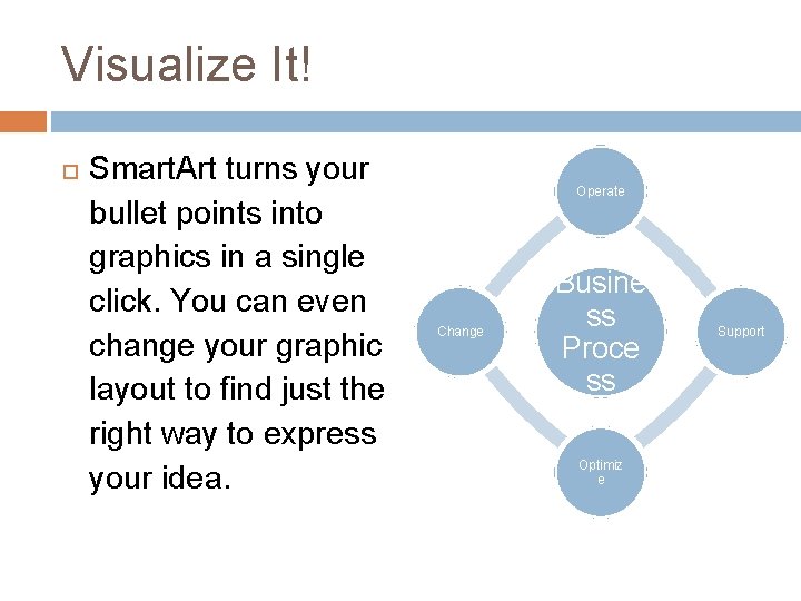 Visualize It! Smart. Art turns your bullet points into graphics in a single click.