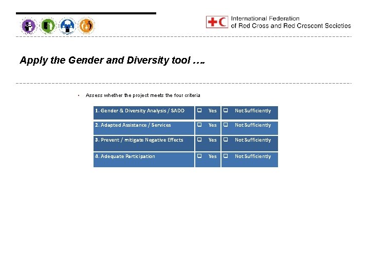 Apply the Gender and Diversity tool …. § Assess whether the project meets the