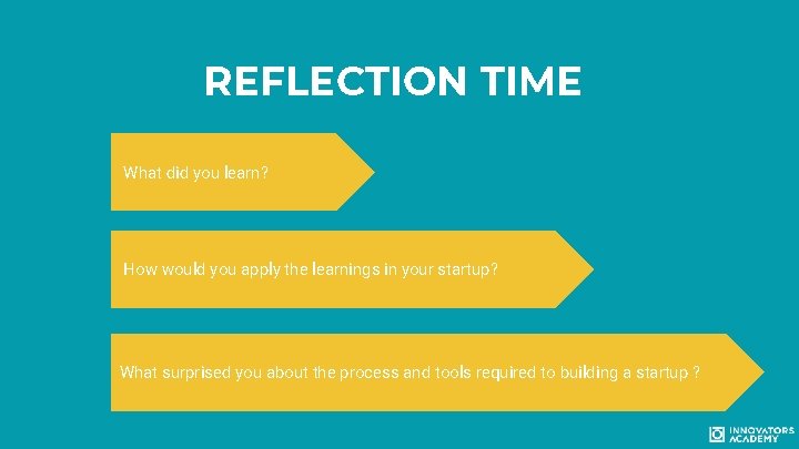 REFLECTION TIME What did you learn? How would you apply the learnings in your