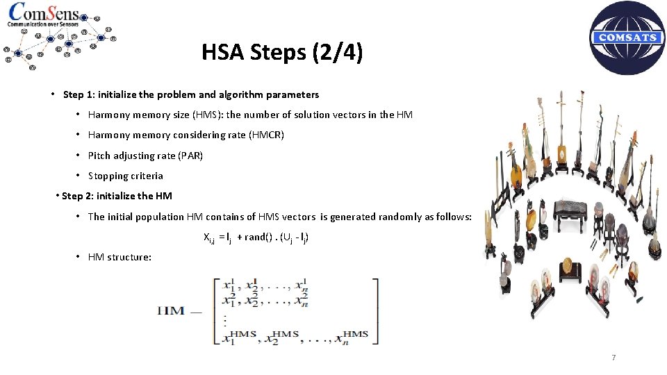 HSA Steps (2/4) • Step 1: initialize the problem and algorithm parameters • Harmony