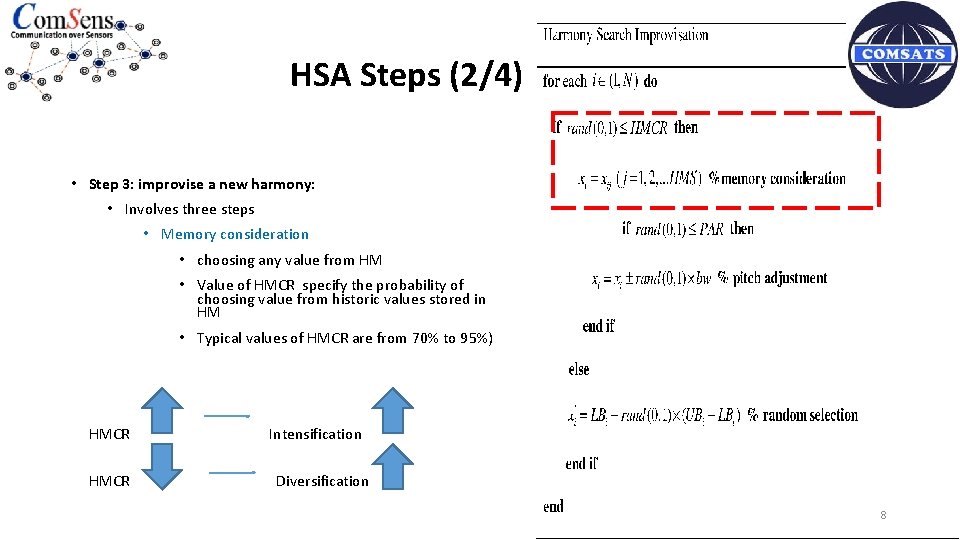 HSA Steps (2/4) • Step 3: improvise a new harmony: • Involves three steps