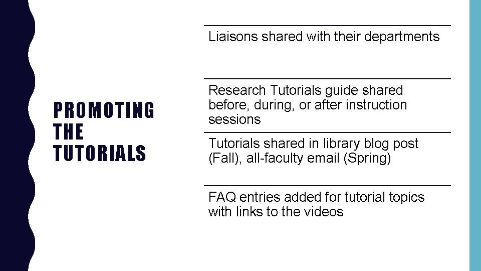 Liaisons shared with their departments PROMOTING THE TUTORIALS Research Tutorials guide shared before, during,