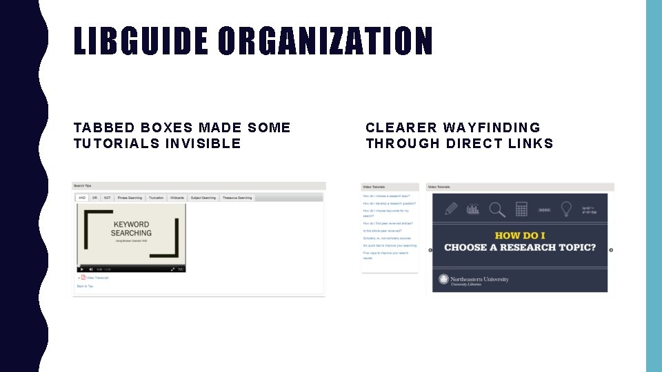 LIBGUIDE ORGANIZATION TABBED BOXES MADE SOME TUTORIALS INVISIBLE CLEARER WAYFINDING THROUGH DIRECT LINKS 