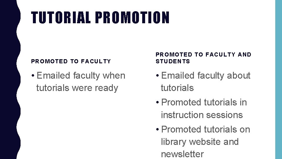 TUTORIAL PROMOTION PROMOTED TO FACULTY AND STUDENTS • Emailed faculty when tutorials were ready
