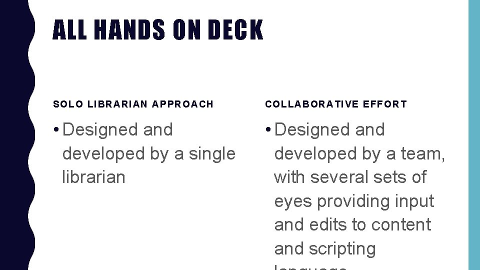 ALL HANDS ON DECK SOLO LIBRARIAN APPROACH COLLABORATIVE EFFORT • Designed and developed by