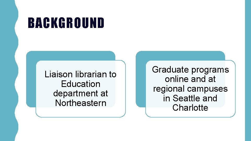 BACKGROUND Liaison librarian to Education department at Northeastern Graduate programs online and at regional