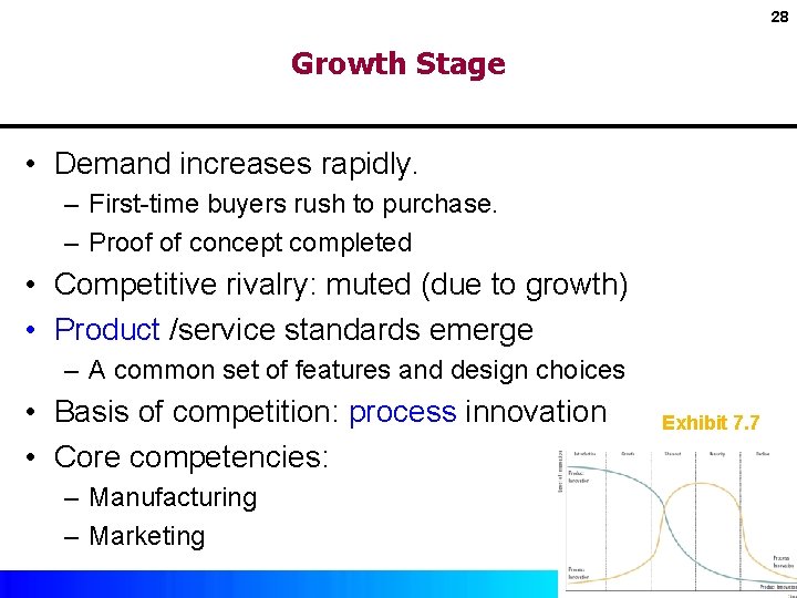 28 Growth Stage • Demand increases rapidly. – First-time buyers rush to purchase. –