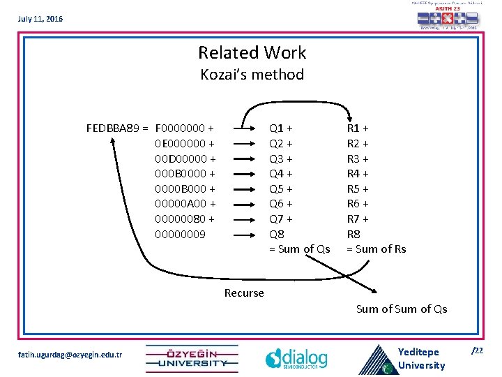 July 11, 2016 Related Work Kozai’s method FEDBBA 89 = F 0000000 + 0